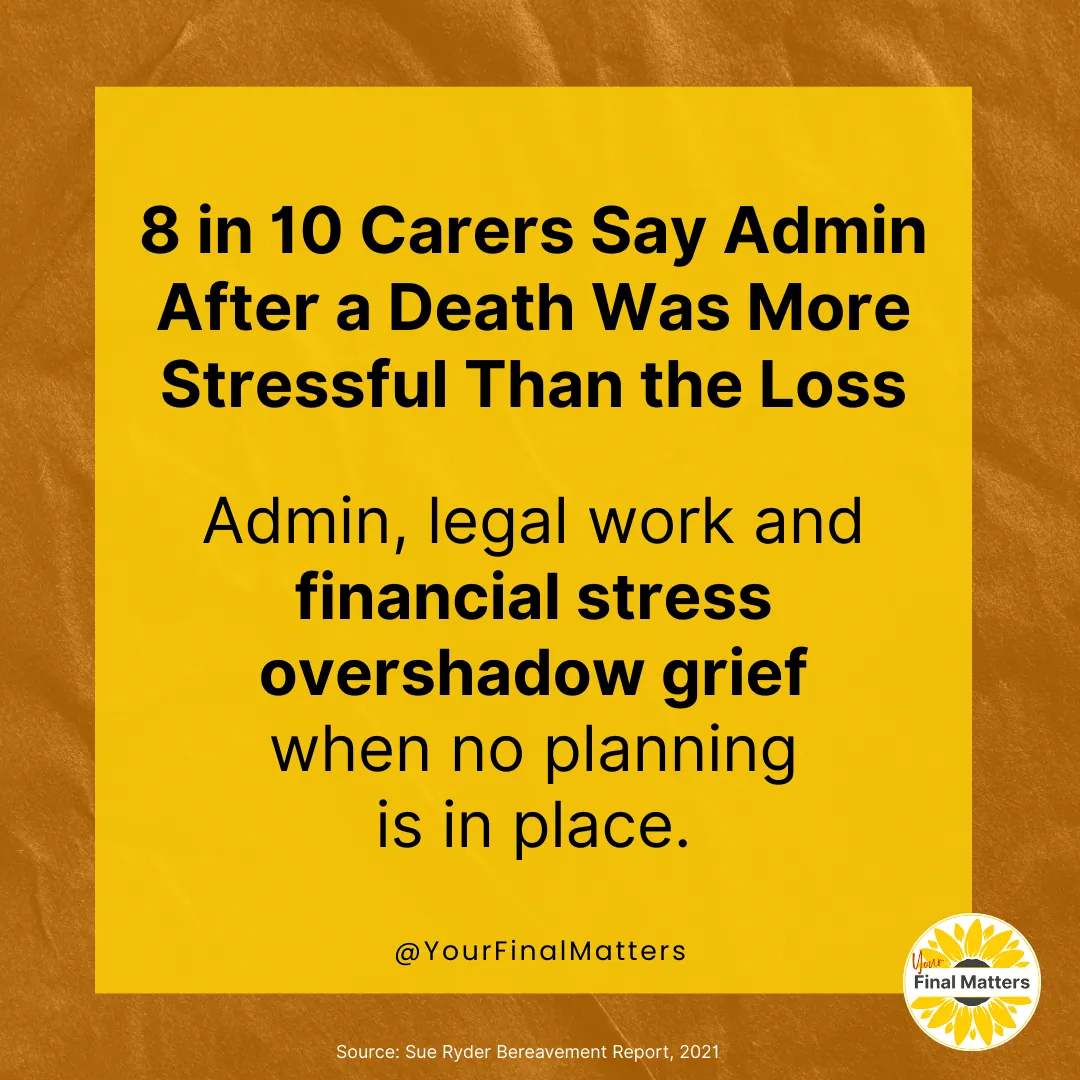 Graphic with a statistic about carers finding the admin after a death more stressful than the loss