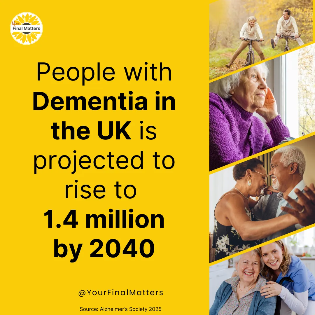 Graphic with a statistic about how many people in the UK are expected to have dementia in the future