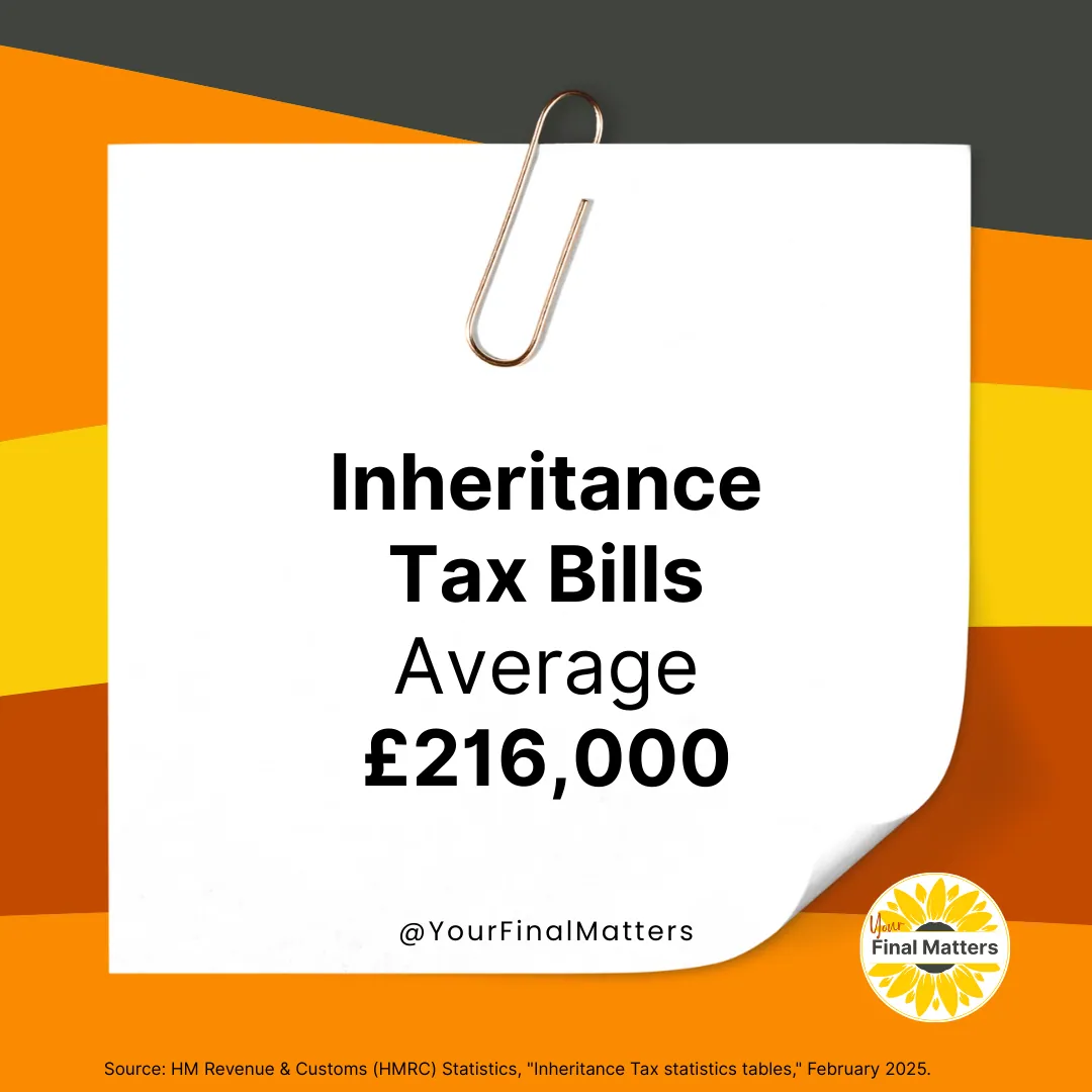 Graphic with a statistic about the average Inheritance Tax bill