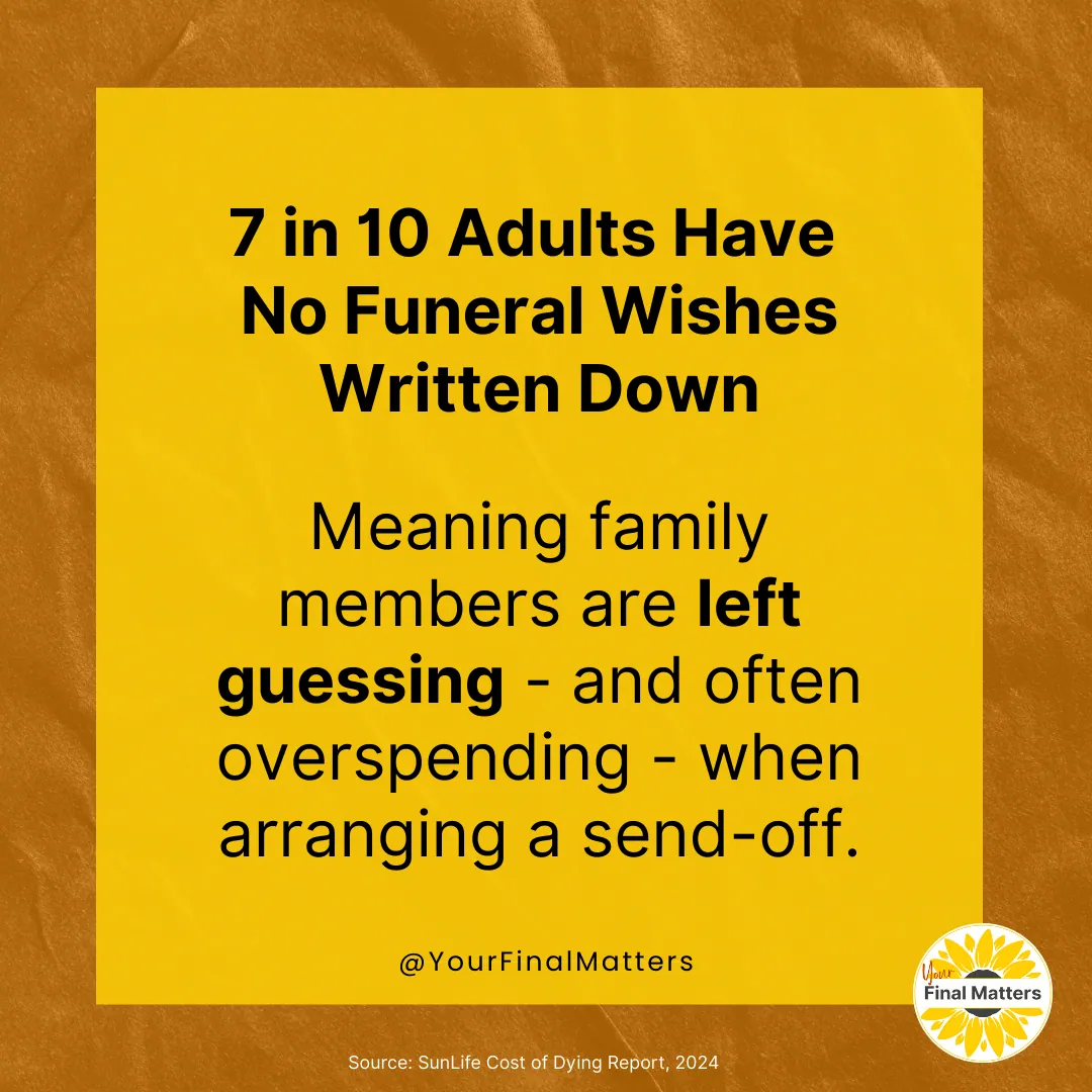 Graphic with a statistic about adults who have no funeral wishes written down, leaving family guessing and often overspending