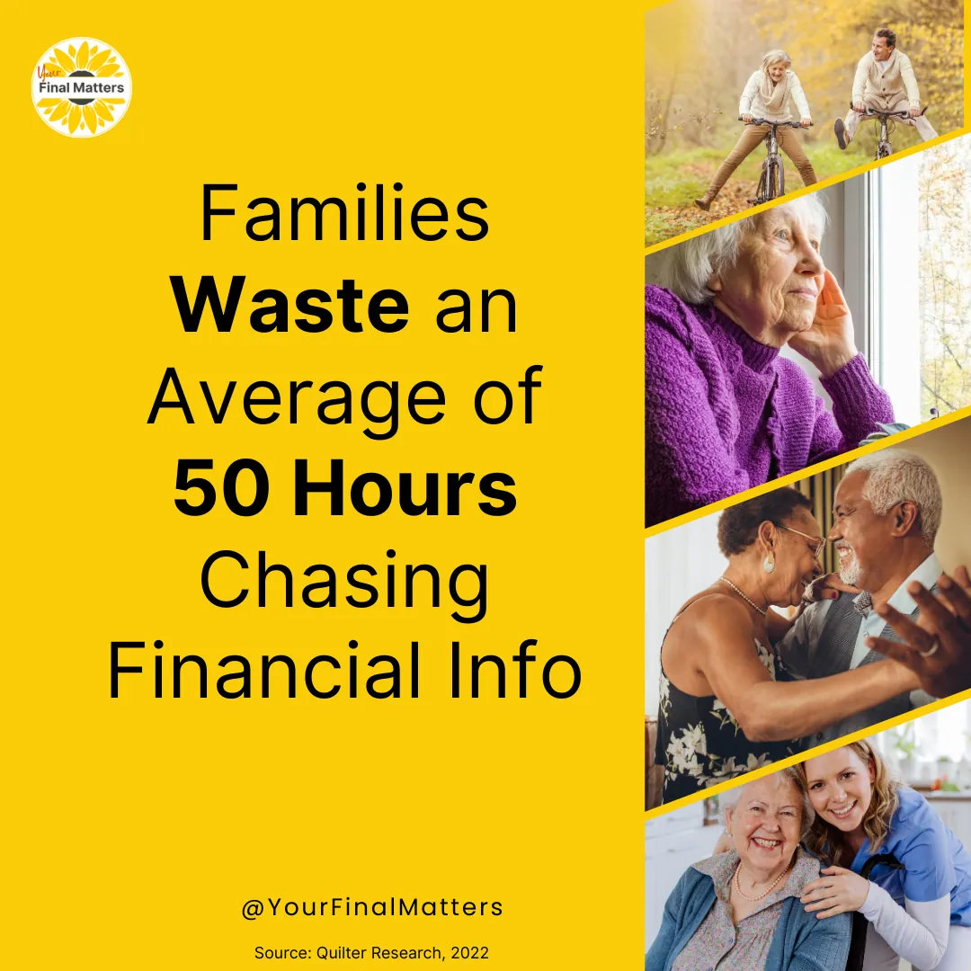 Graphic with a statistic about the hours families spend chasing financial information